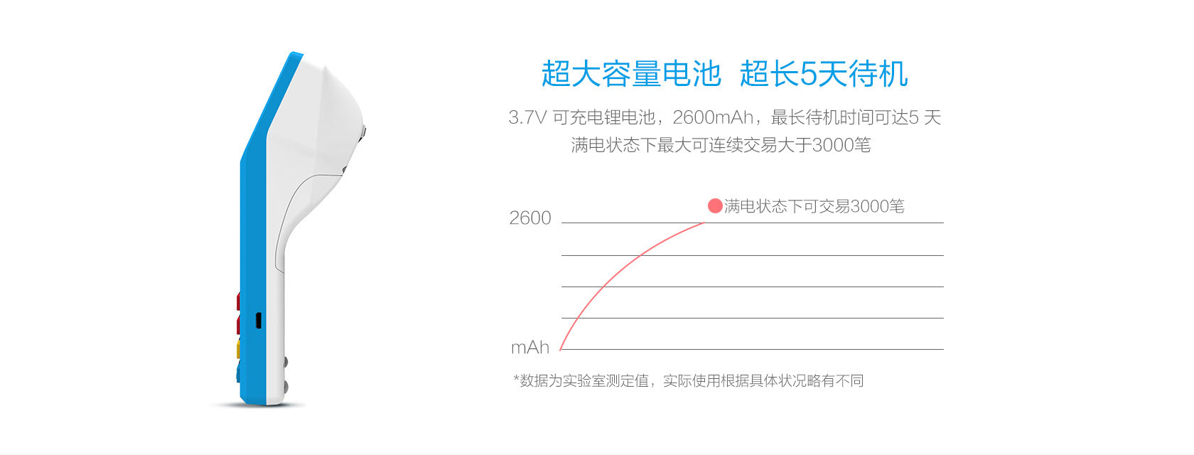 ​信用KA会被封卡降额为什么？（使用个人pos机） 第1张